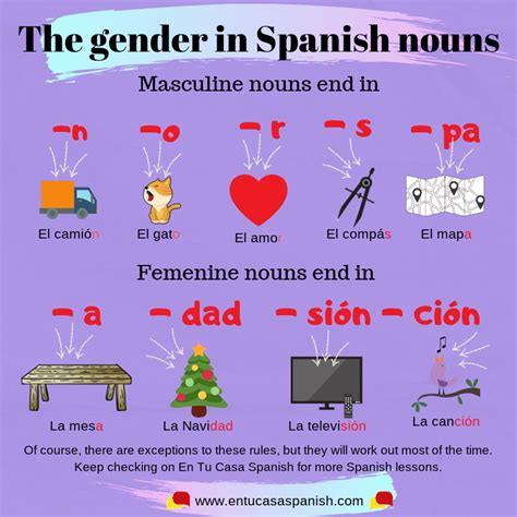 10 masculine nouns in spanish.